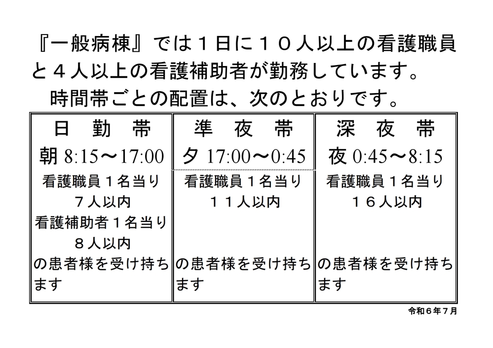 看護基準掲示2024（修正）[1]