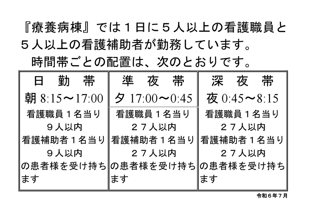 看護基準掲示2024（修正）[2]