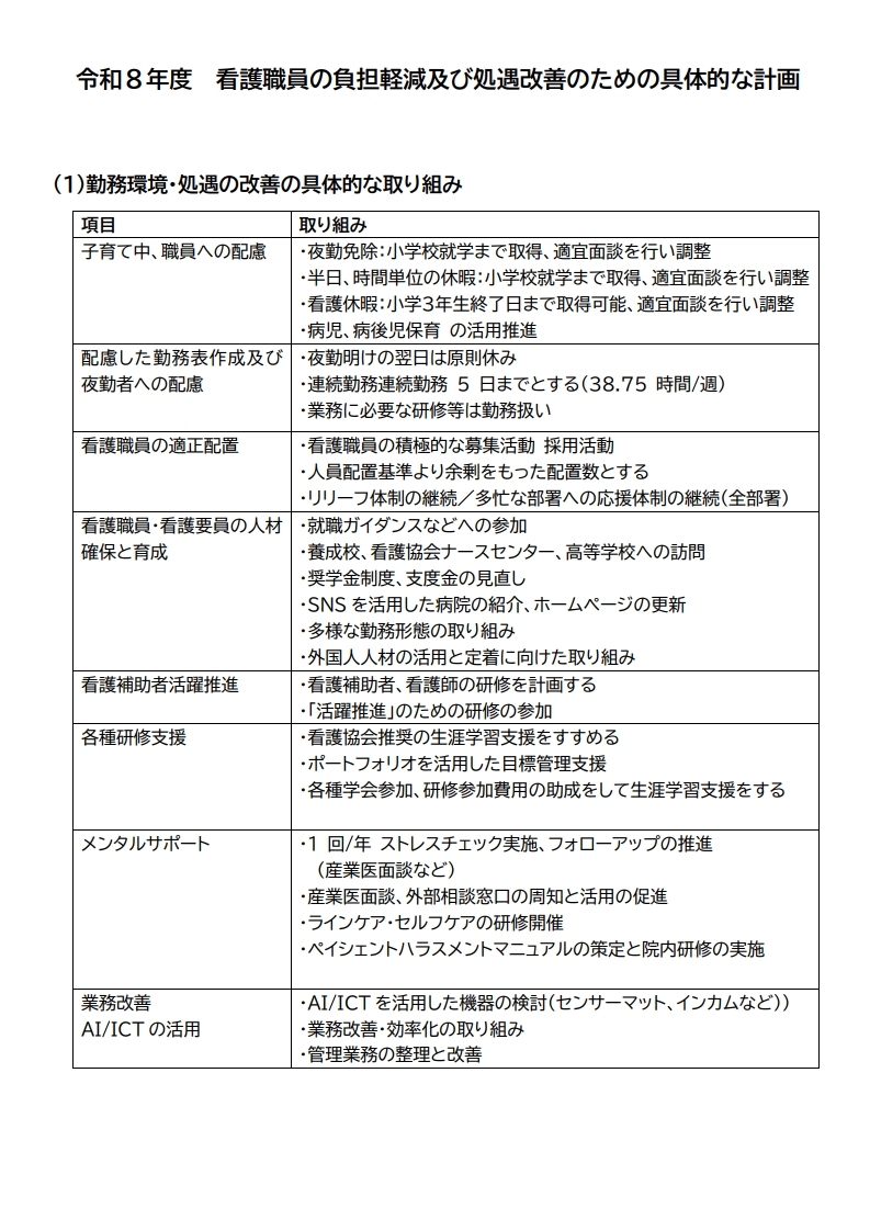看護職員の負担軽減に関する取り組みR8[2]