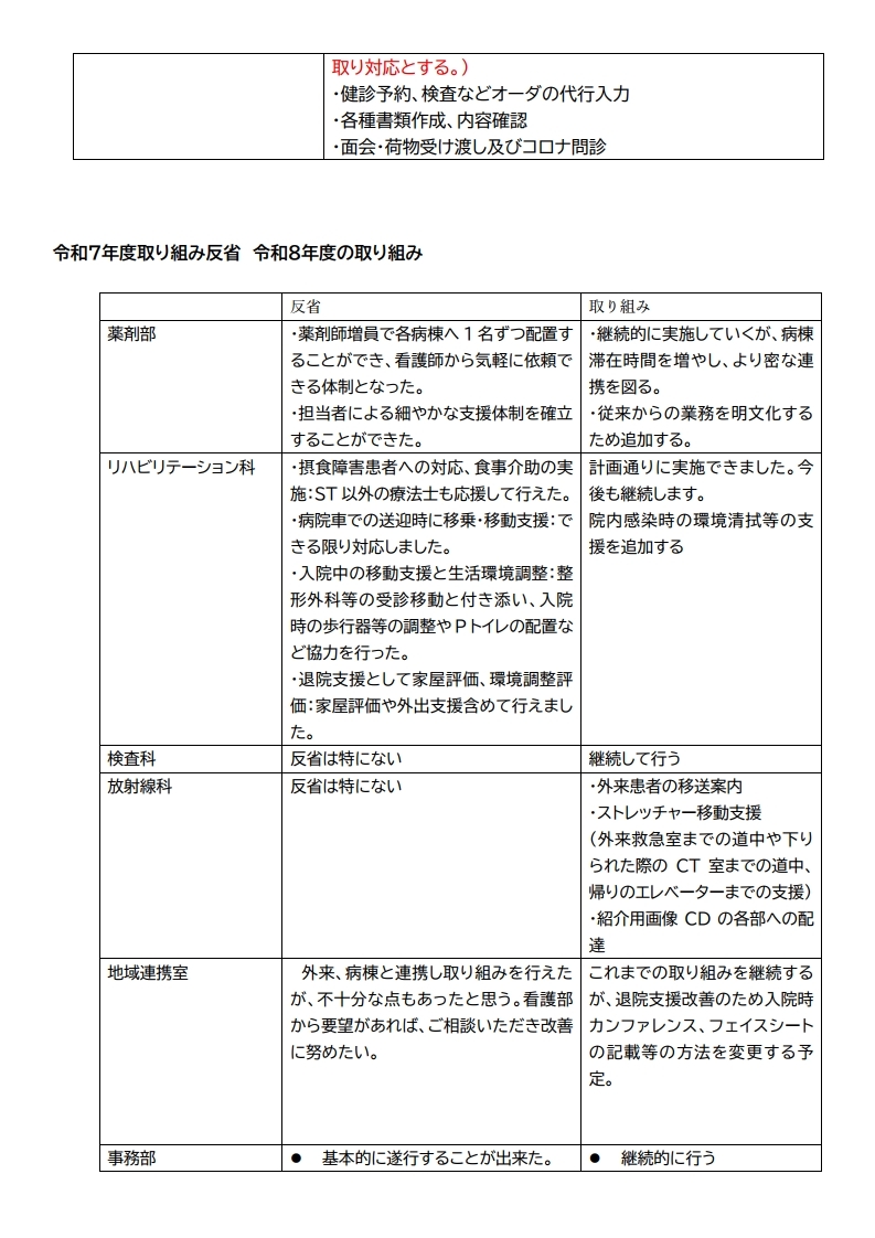 看護職員の負担軽減に関する取り組みR8[4]