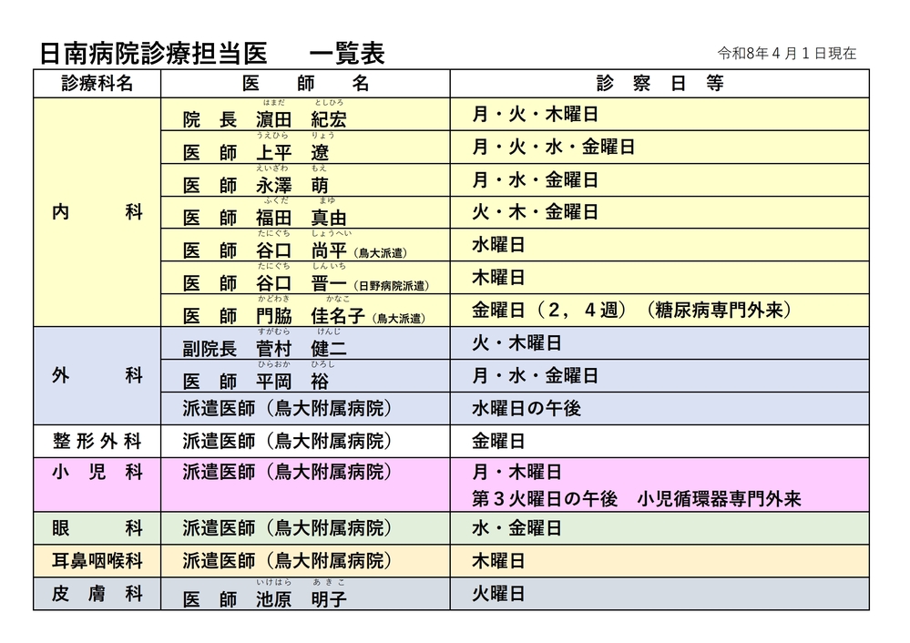 日南病院診療担当医一覧表（R8.4.1)2